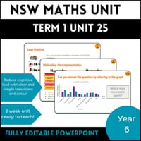 NSW Maths Stage 3 Year B Year 6 Term 1 Unit 25