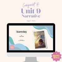 Stage 3 Unit 9: Narrative Teaching Slides - Component A - thumbnail 1 of 5