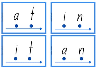 Set 1 Decode and Blend Phonics Cards (S A T P I N). Decodable words and non-sense words - image 1 of 5