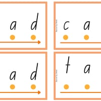 Set 2 Decode and Blend Phonics Cards (M D G O C K CK E U R) Decodable words and non-sense words - thumbnail 1 of 5