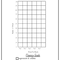 Storm Boy Unit 9 - 5 Week Fluency Bundle - thumbnail 3 of 3