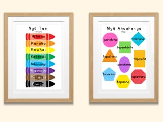 Te Reo Maori Educational Posters - image 3 of 5