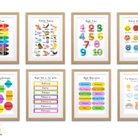 Te Reo Maori Educational Posters - thumbnail 1 of 5