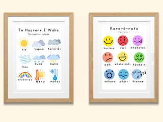 Te Reo Maori Educational Posters - image 5 of 5
