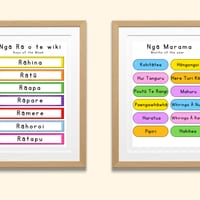 Te Reo Maori Educational Posters - thumbnail 4 of 5