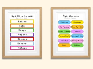 Te Reo Maori Educational Posters - image 4 of 5