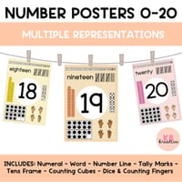 Number Posters 0-20 - Multiple Representations - thumbnail 1 of 4