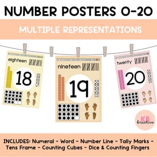 Number Posters 0-20 - Multiple Representations - image 1 of 4