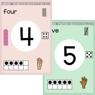 Number Posters 0-20 - Multiple Representations - image 2 of 4