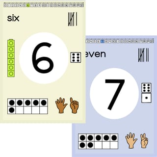 Number Posters 0-20 - Multiple Representations - image 3 of 4