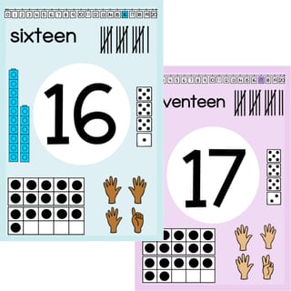 Number Posters 0-20 - Multiple Representations - image 4 of 4