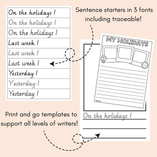 Holiday Recount Writing Template and Sentence Starters - image 2 of 3