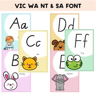Alphabet Posters - Australian School Fonts - image 2 of 4
