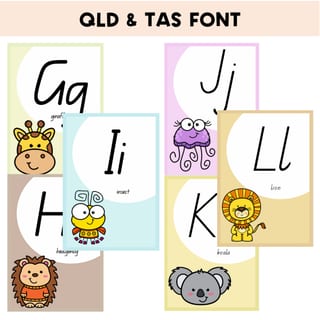 Alphabet Posters - Australian School Fonts - image 3 of 4