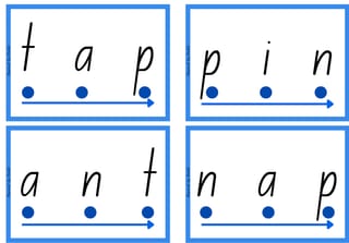 Decode and Blend Phonics Cards Initial Code Bundle - Decodable words and non-sense words - image 1 of 8