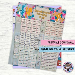 Soundwall & Word Searches - Term 1 Year 1 (Soundwaves) - image 3 of 4