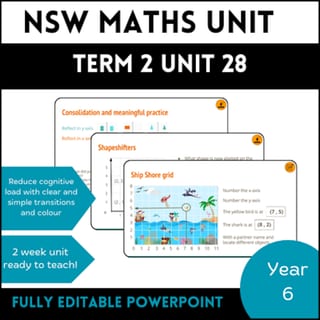 NSW Maths Stage 3 Year B Year 6 Term 2 Unit 28 - image 1 of 1