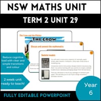 NSW Maths Stage 3 Year B Year 6 Term 2 Unit 29
