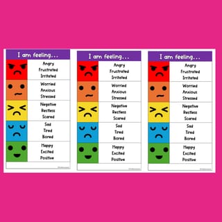 Emotions and Body Feelings Posters - image 2 of 2