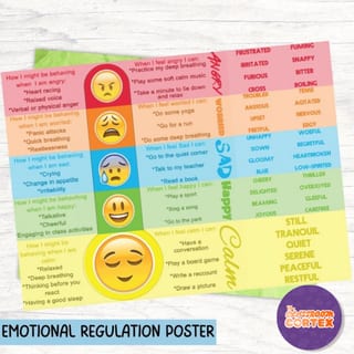 Emotion Thermometer | Emotion Regulation Tool - image 1 of 3