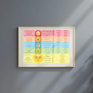 Emotion Thermometer | Emotion Regulation Tool - image 3 of 3