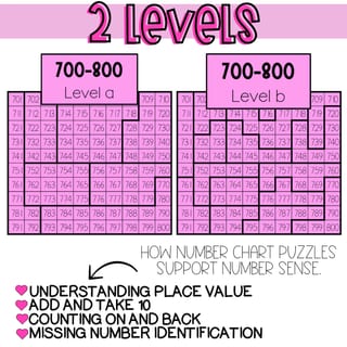 FREE Differentiated Number Puzzles I Number & Place Value I Math Centres & Game - image 4 of 5