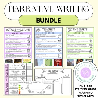 Fictional Narrative Writing BUNDLE | Posters, Graphic Organizers, Guide & Prompt - image 1 of 7
