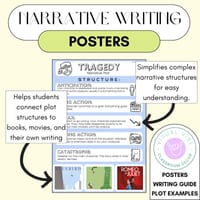 Fictional Narrative Writing BUNDLE | Posters, Graphic Organizers, Guide & Prompt - thumbnail 3 of 7