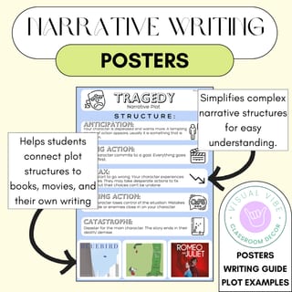 Fictional Narrative Writing BUNDLE | Posters, Graphic Organizers, Guide & Prompt - image 3 of 7