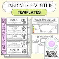 Fictional Narrative Writing BUNDLE | Posters, Graphic Organizers, Guide & Prompt - thumbnail 4 of 7
