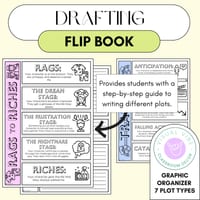 Fictional Narrative Writing BUNDLE | Posters, Graphic Organizers, Guide & Prompt - thumbnail 5 of 7