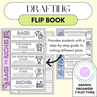 Fictional Narrative Writing BUNDLE | Posters, Graphic Organizers, Guide & Prompt - image 5 of 7