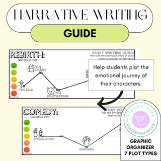 Fictional Narrative Writing BUNDLE | Posters, Graphic Organizers, Guide & Prompt - image 7 of 7