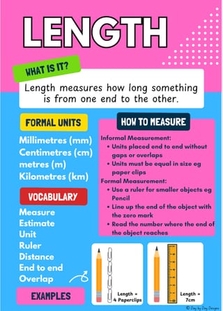 Units of Measurement | Anchor Chart Posters | Years 2-4 - image 2 of 3