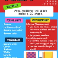 Units of Measurement | Anchor Chart Posters | Years 2-4 - thumbnail 3 of 3