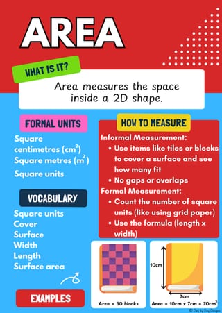 Units of Measurement | Anchor Chart Posters | Years 2-4 - image 3 of 3