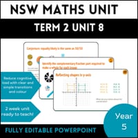 NSW Maths Stage 3 Year A Year 5 Term 2 Unit 8