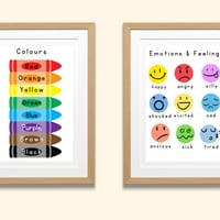 English Educational Posters - Colourful Classroom Display - thumbnail 3 of 6