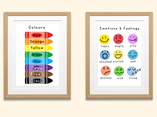 English Educational Posters - Colourful Classroom Display - image 3 of 6