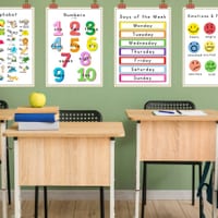 English Educational Posters - Colourful Classroom Display - thumbnail 4 of 6