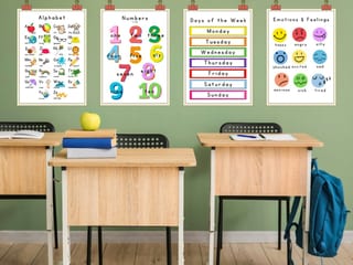 English Educational Posters - Colourful Classroom Display - image 4 of 6