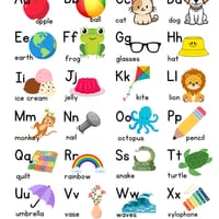 English Educational Posters - Colourful Classroom Display - thumbnail 5 of 6