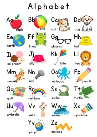 English Educational Posters - Colourful Classroom Display - image 5 of 6