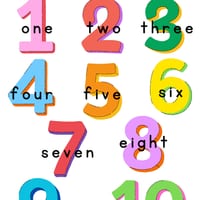 English Educational Posters - Colourful Classroom Display - thumbnail 6 of 6