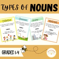 Types of Nouns Posters - Common, Proper, Collective, Abstract, Compound