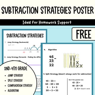 Subtraction Strategies Poster - image 1 of 1