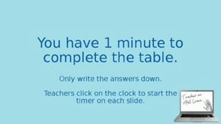 Division Facts Game - Beat the Clock - image 3 of 4