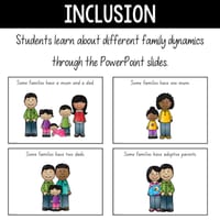 F-2 Back to school | All about me - My Family Craft | Activity + Slides - thumbnail 3 of 4