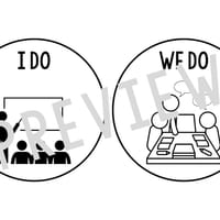 Gradual Release of Responsibility Posters - I DO WE DO (You do together) YOU DO - thumbnail 2 of 5