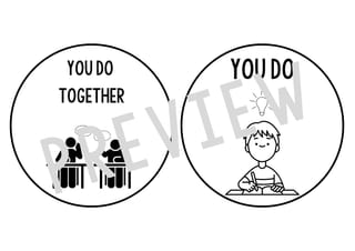 Gradual Release of Responsibility Posters - I DO WE DO (You do together) YOU DO - image 3 of 5